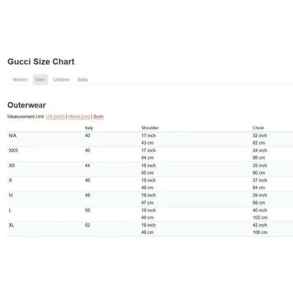 NWT Gucci Men's Bi-Material Oversize Jacket Horsebit Print Size S (MSRP $2,200) - Picture 12 of 12